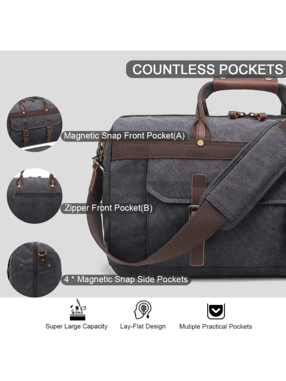 Waterproof Leather Canvas Duffle Bag | Travel Weekender Overnight Bag for Men